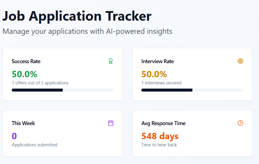 Smart Job Application Tracker
